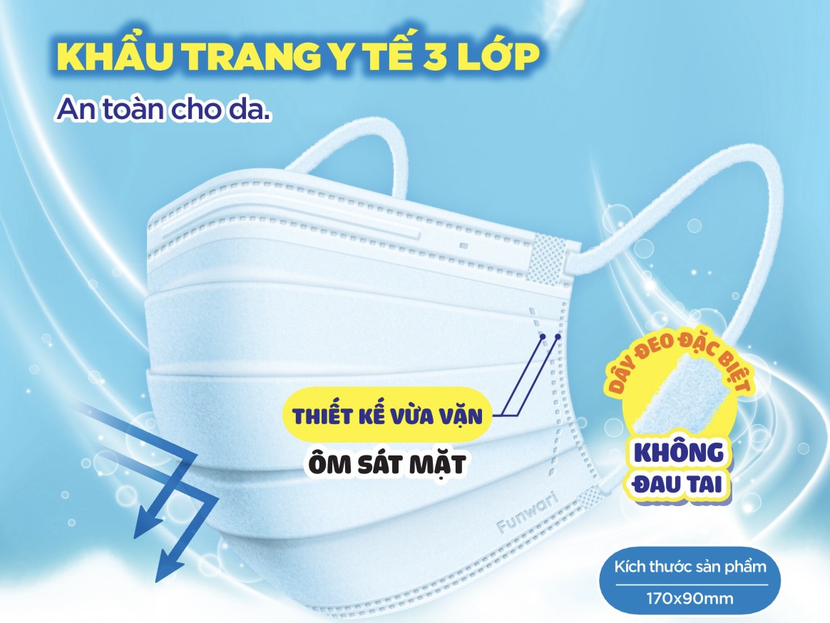 Khẩu trang y tế 3 lớp Funwari Plus